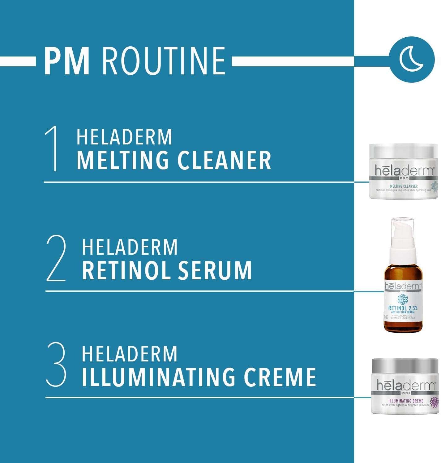 Retinol 2.5% Serum